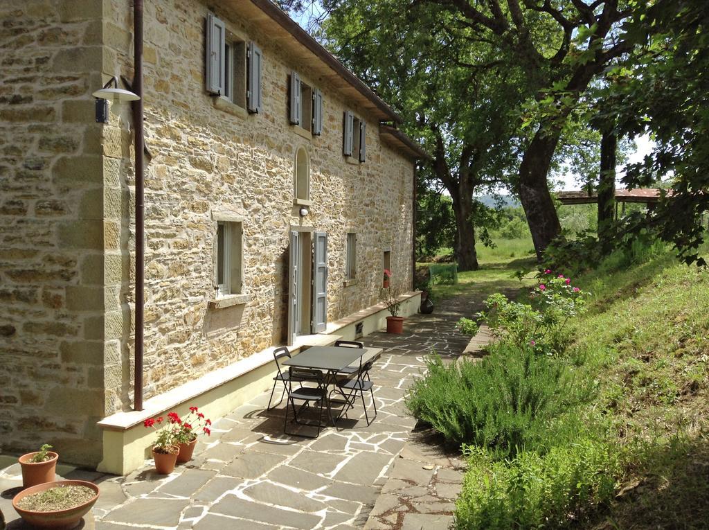 La Doccia Hotel Anghiari Ngoại thất bức ảnh